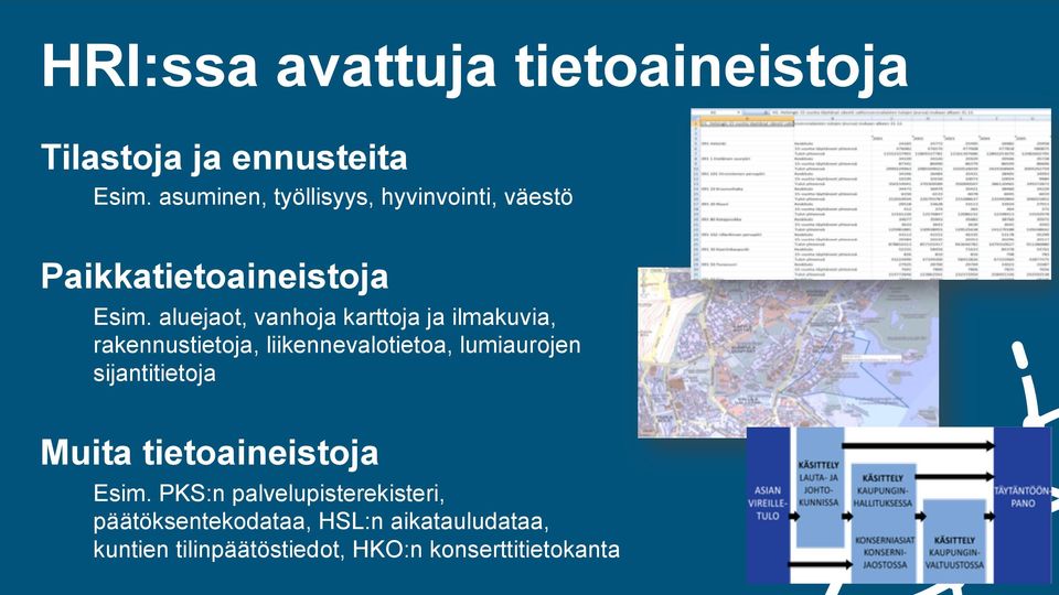 aluejaot, vanhoja karttoja ja ilmakuvia, rakennustietoja, liikennevalotietoa, lumiaurojen