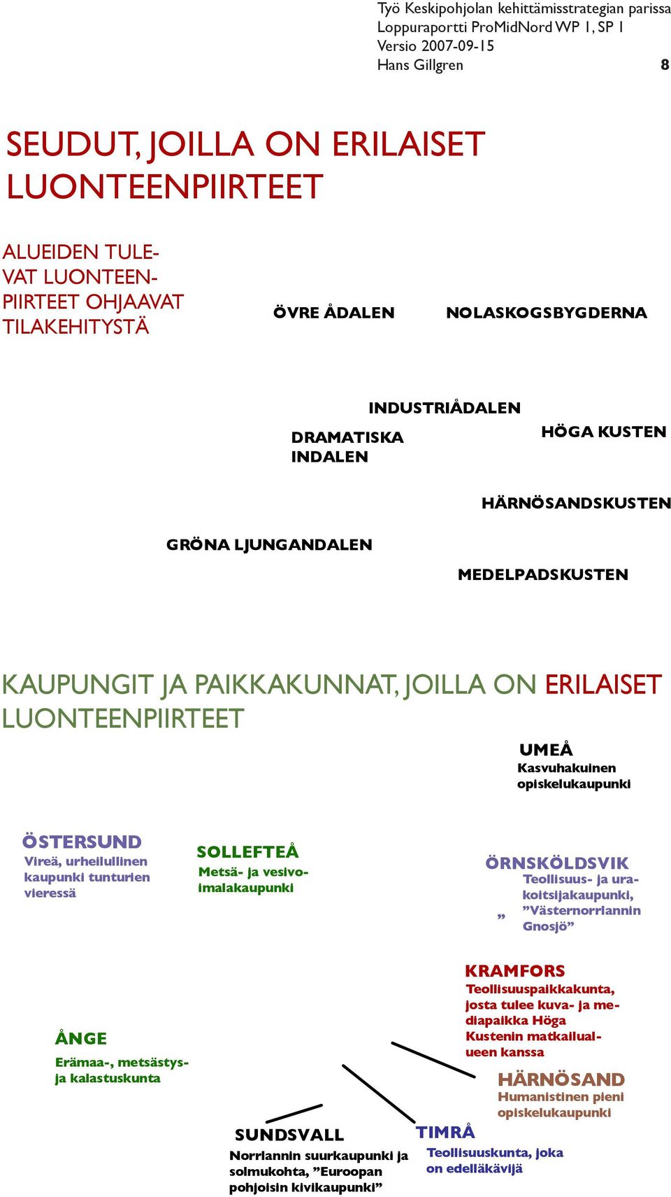 tunturien vieressä SOLLEFTEÅ Metsä- ja vesivoimalakaupunki ÖRNSKÖLDSVIK Teollisuus- ja urakoitsijakaupunki, Västernorrlannin Gnosjö ÅNGE Erämaa-, metsästysja kalastuskunta SUNDSVALL Norrlannin