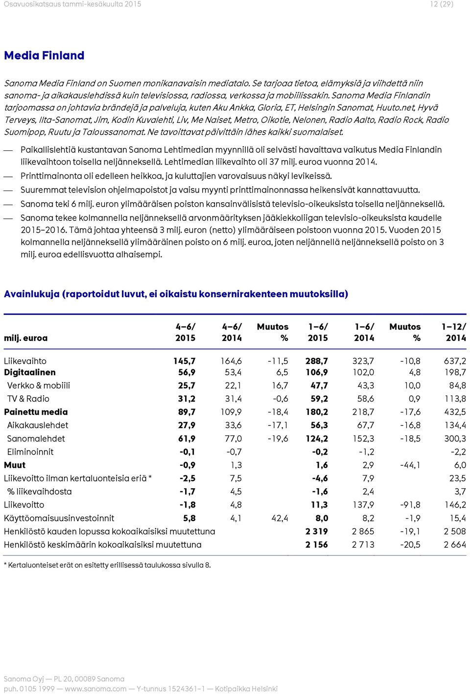 Sanoma Media Finlandin tarjoomassa on johtavia brändejä ja palveluja, kuten Aku Ankka, Gloria, ET, Helsingin Sanomat, Huuto.