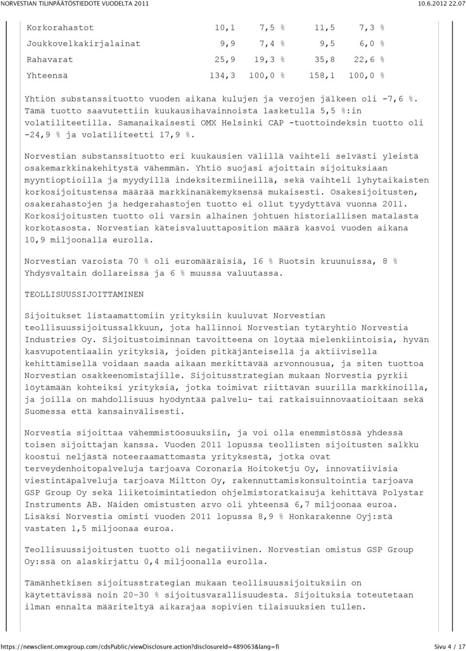 Samanaikaisesti OMX Helsinki CAP -tuottoindeksin tuotto oli -24,9 % ja volatiliteetti 17,9 %.