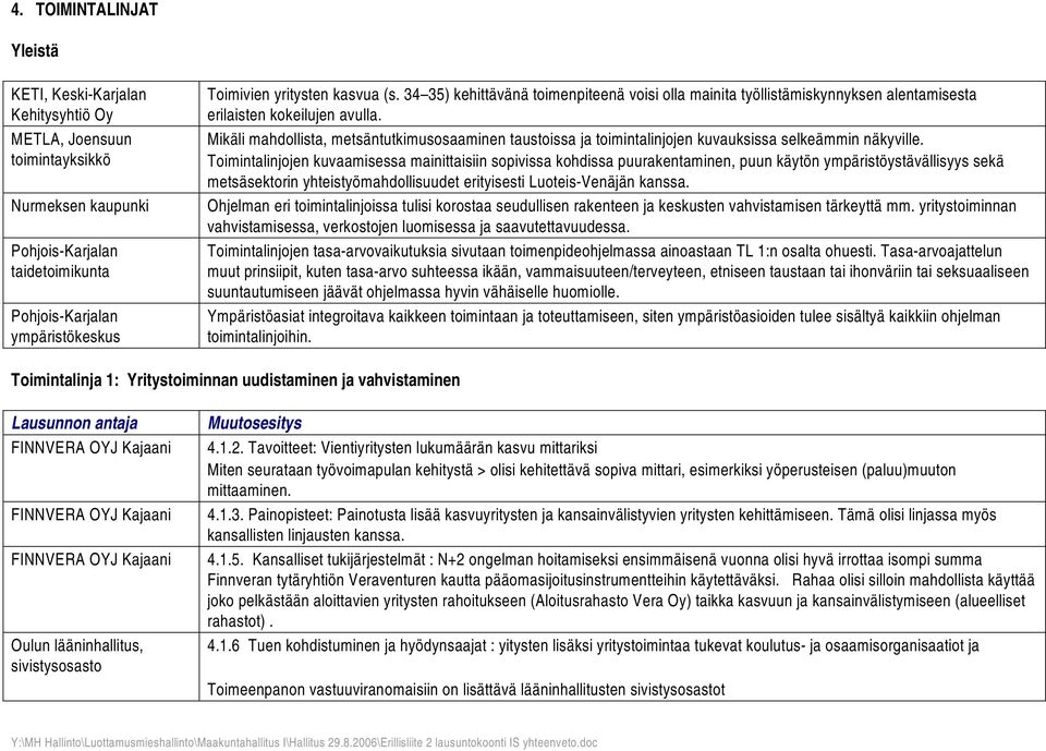 Mikäli mahdollista, metsäntutkimusosaaminen taustoissa ja toimintalinjojen kuvauksissa selkeämmin näkyville.