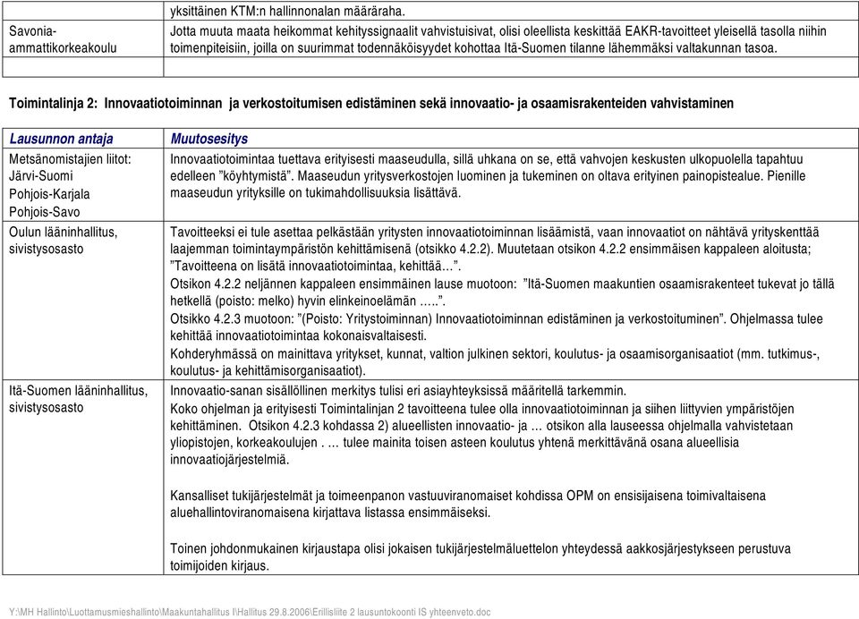 Itä-Suomen tilanne lähemmäksi valtakunnan tasoa.