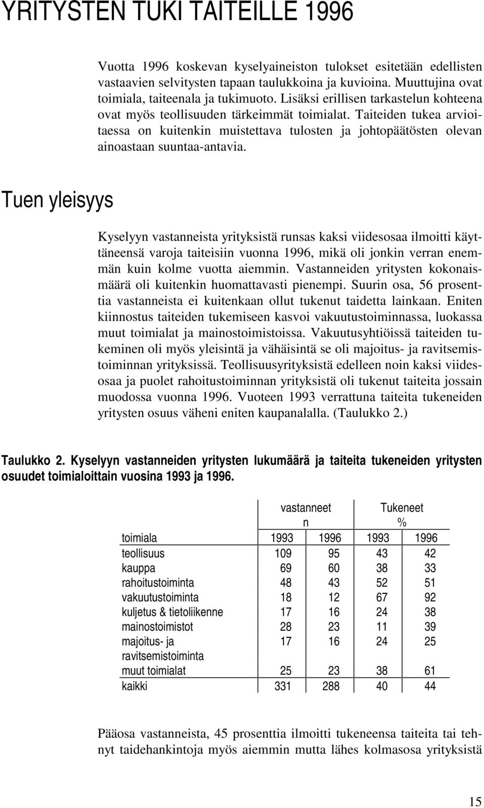 Taiteiden tukea arvioitaessa on kuitenkin muistettava tulosten ja johtopäätösten olevan ainoastaan suuntaa-antavia.