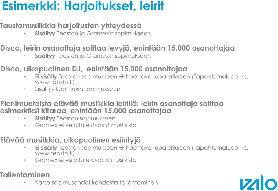 fi) Sisältyy Gramexin sopimukseen Pienimuotoista elävää musiikkia leirillä: leirin osanottaja soittaa esimerkiksi kitaraa, enintään 15.