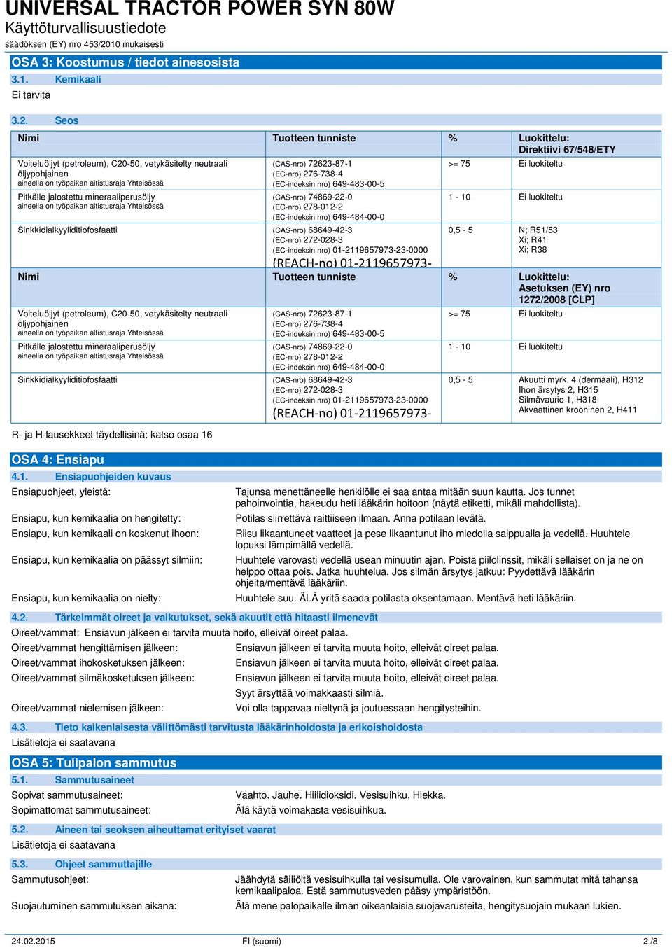 jalostettu mineraaliperusöljy aineella on työpaikan altistusraja Yhteisössä (CAS-nro) 72623-87-1 (EC-nro) 276-738-4 (EC-indeksin nro) 649-483-00-5 (CAS-nro) 74869-22-0 (EC-nro) 278-012-2 (EC-indeksin