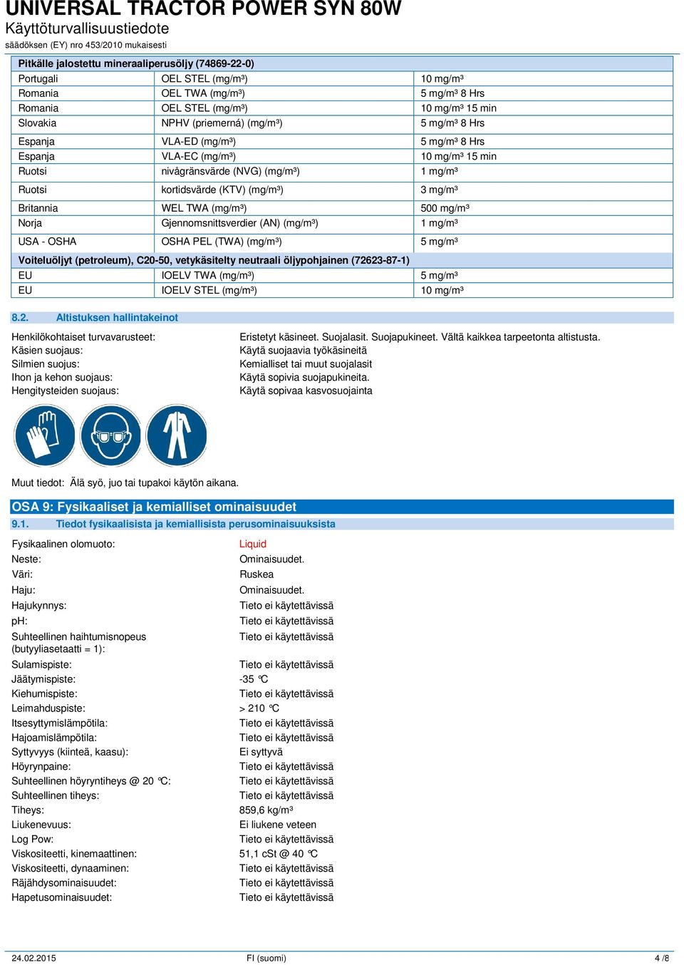 TWA (mg/m³) 500 mg/m³ Norja Gjennomsnittsverdier (AN) (mg/m³) 1 mg/m³ USA - OSHA OSHA PEL (TWA) (mg/m³) 5 mg/m³ Voiteluöljyt (petroleum), C20-50, vetykäsitelty neutraali öljypohjainen (72623-87-1) EU