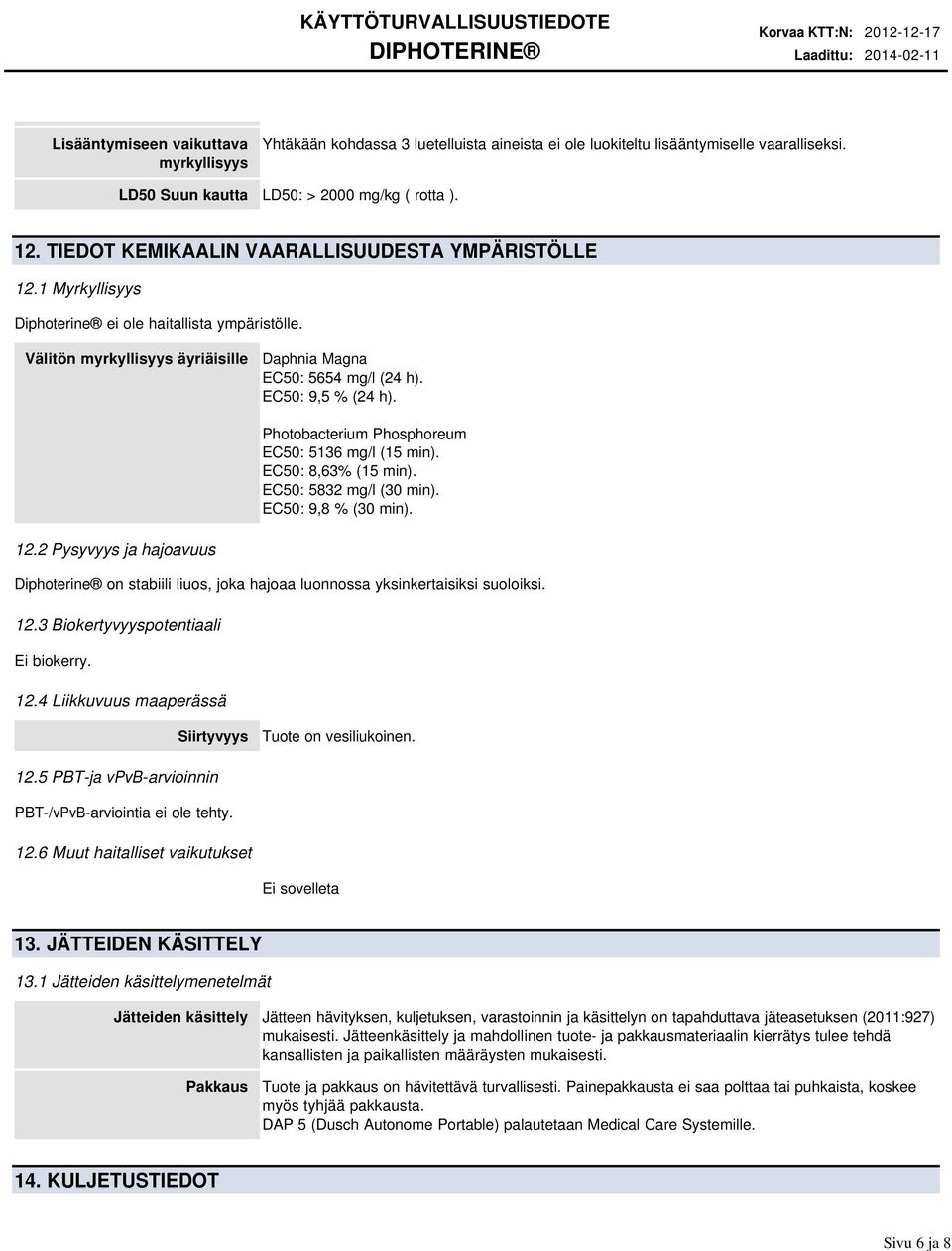 EC50: 9,5 % (24 h). Photobacterium Phosphoreum EC50: 5136 mg/l (15 min). EC50: 8,63% (15 min). EC50: 5832 mg/l (30 min). EC50: 9,8 % (30 min). 12.