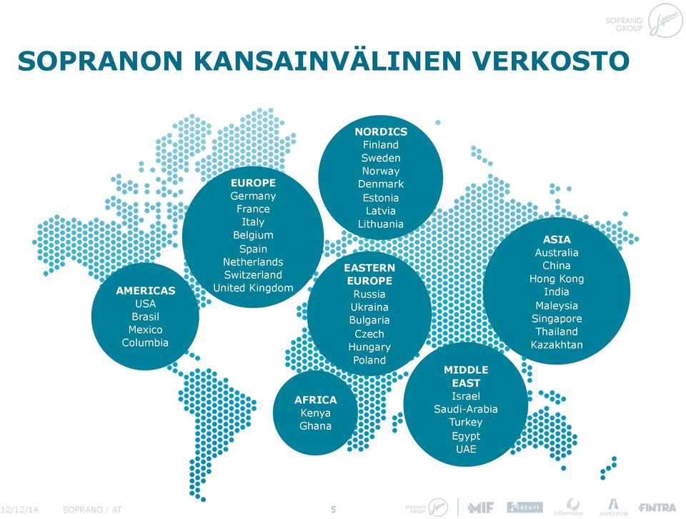 Latvia Lithuania EASTERN EUROPE Russia Ukraina Bulgaria Czech Hungary Poland MIDDLE EAST Israel Saudi-Arabia