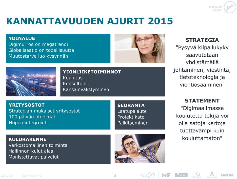 mukaiset yritysostot 100 päivän ohjelmat Nopea integrointi KULURAKENNE Verkostomallinen toiminta Hallinnon kulut alas Monistettavat palvelut SEURANTA