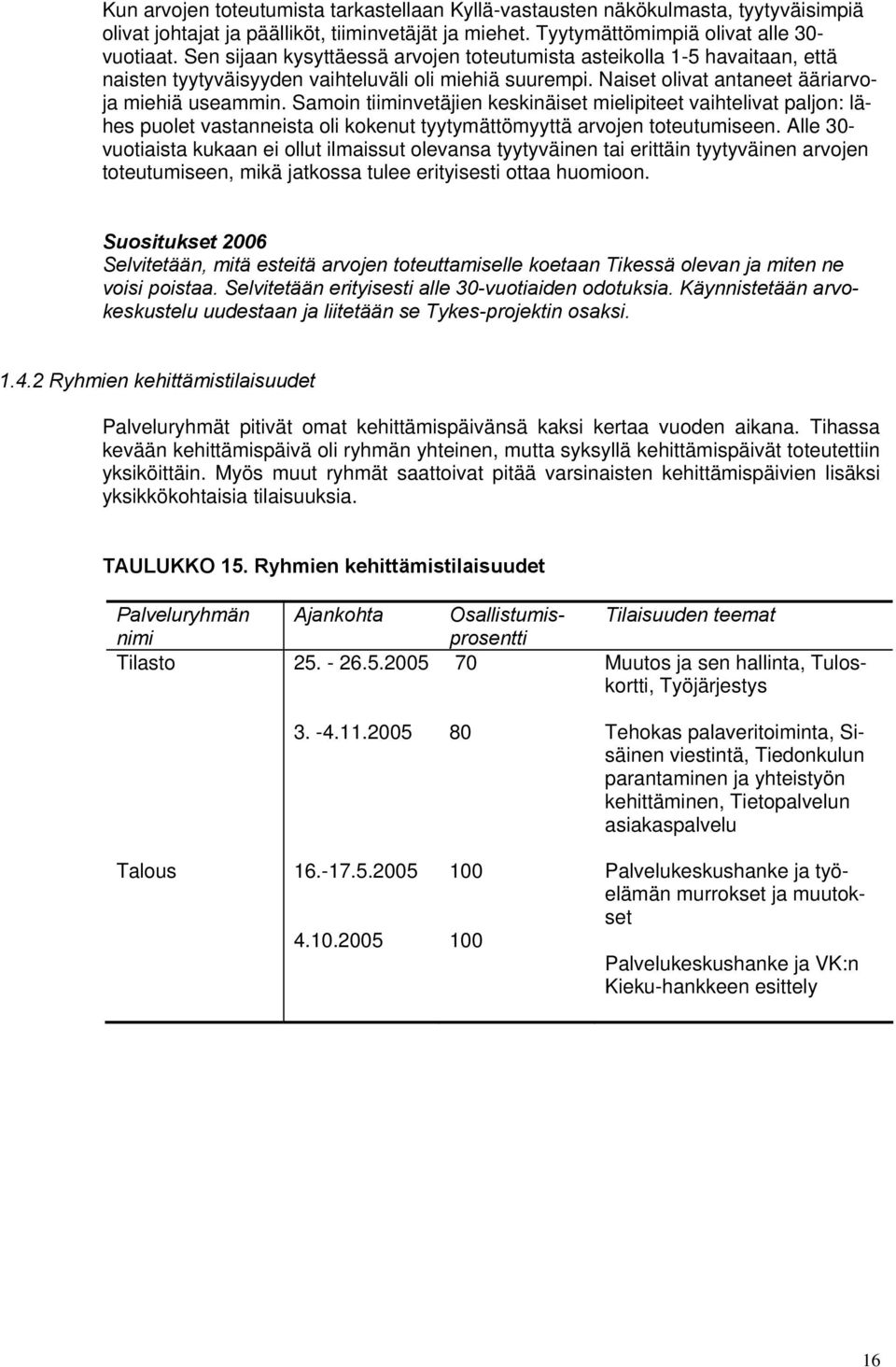 Samoin tiiminvetäjien keskinäiset mielipiteet vaihtelivat paljon: lähes puolet vastanneista oli kokenut tyytymättömyyttä arvojen toteutumiseen.