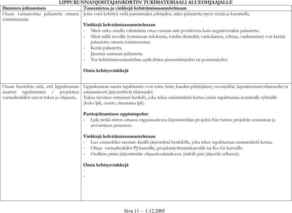 - Mieti onko sinulla valmiuksia ottaa vastaan niin positiivista kuin negatiivistakin palautetta.