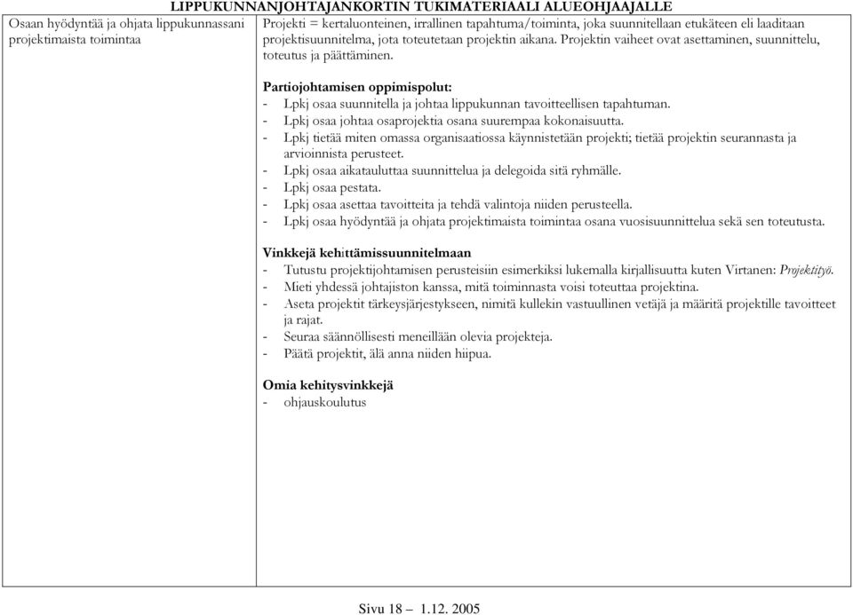 - Lpkj osaa johtaa osaprojektia osana suurempaa kokonaisuutta. - Lpkj tietää miten omassa organisaatiossa käynnistetään projekti; tietää projektin seurannasta ja arvioinnista perusteet.