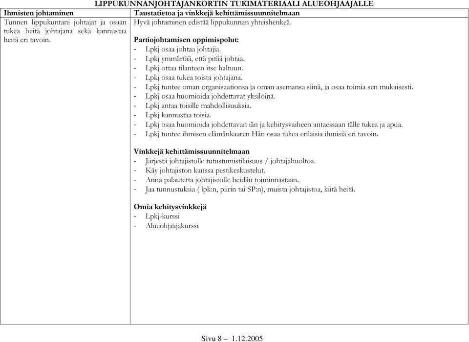 - Lpkj ymmärtää, että pitää johtaa. - Lpkj ottaa tilanteen itse haltuun. - Lpkj osaa tukea toista johtajana. - Lpkj tuntee oman organisaationsa ja oman asemansa siinä, ja osaa toimia sen mukaisesti.