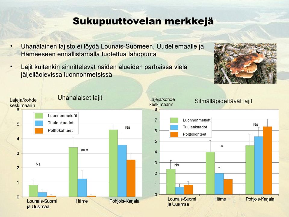 Tuukdo 5 N Pookoh 4 Luoom ä N Tuukdo 6 Pookoh 5 *** 3 2 Smääpdävä j * 4 3