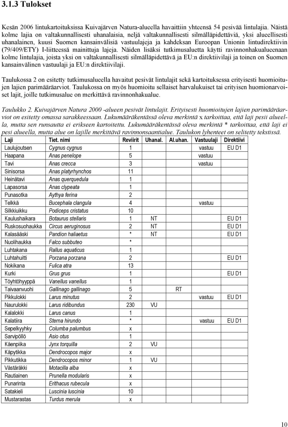 Unionin lintudirektiivin (79/409/ETY) I-liitteessä mainittuja lajeja.
