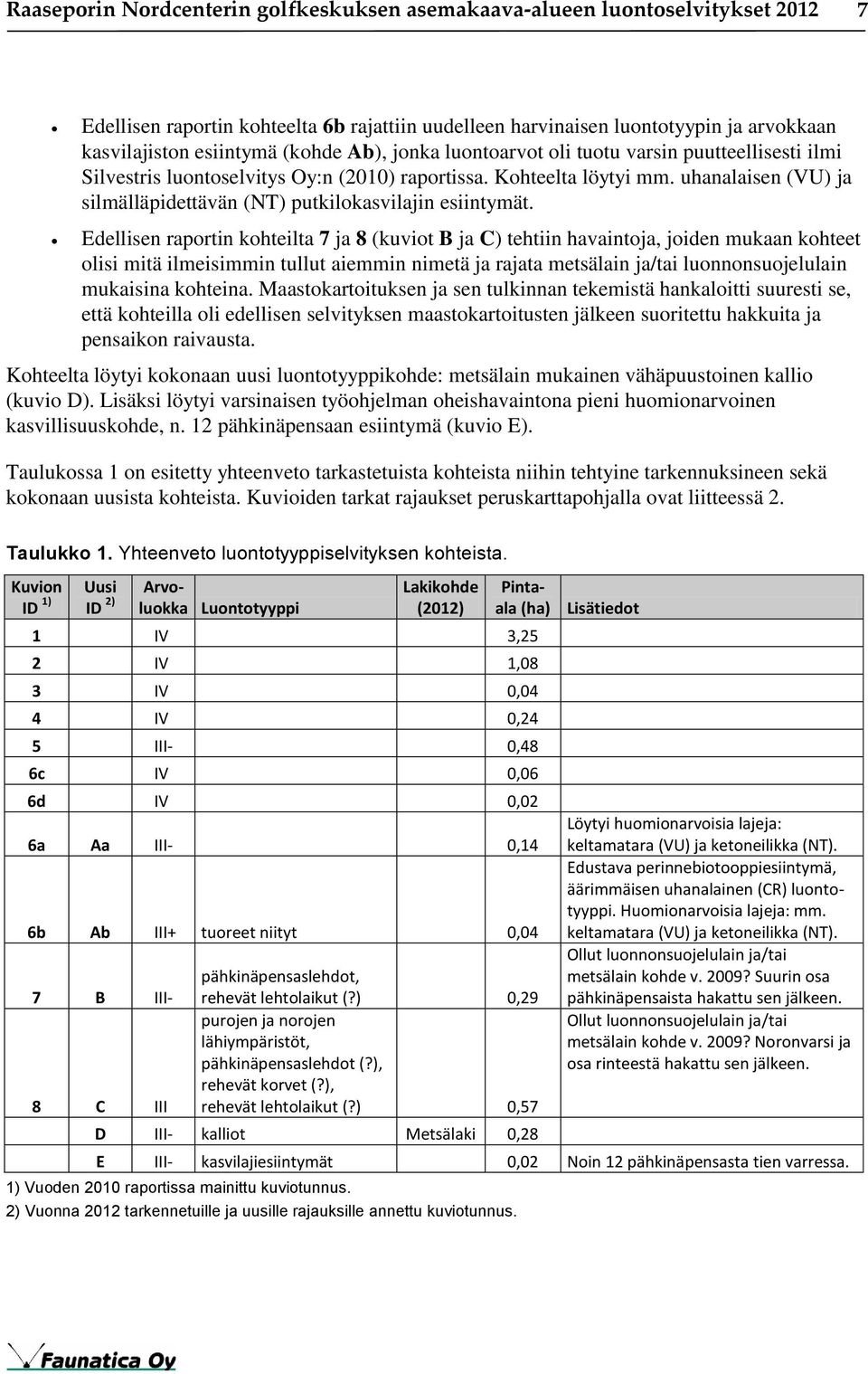 uhanalaisen (VU) ja silmälläpidettävän (NT) putkilokasvilajin esiintymät.