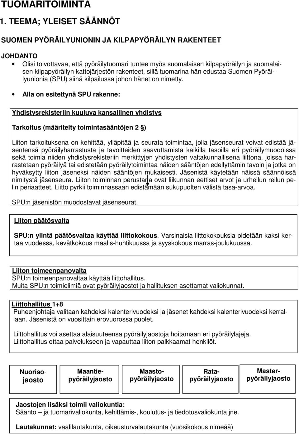 kattojärjestön rakenteet, sillä tuomarina hän edustaa Suomen Pyöräilyunionia (SPU) siinä kilpailussa johon hänet on nimetty.