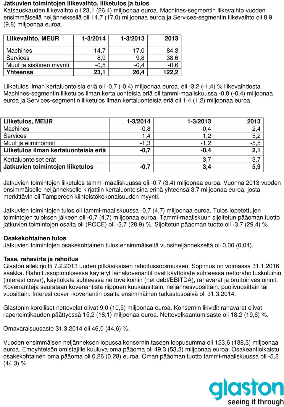 Liikevaihto, MEUR 1-3/2014 1-3/2013 2013 Machines 14,7 17,0 84,3 Services 8,9 9,8 38,6 Muut ja sisäinen myynti -0,5-0,4-0,6 Yhteensä 23,1 26,4 122,2 Liiketulos ilman kertaluontoisia eriä oli -0,7