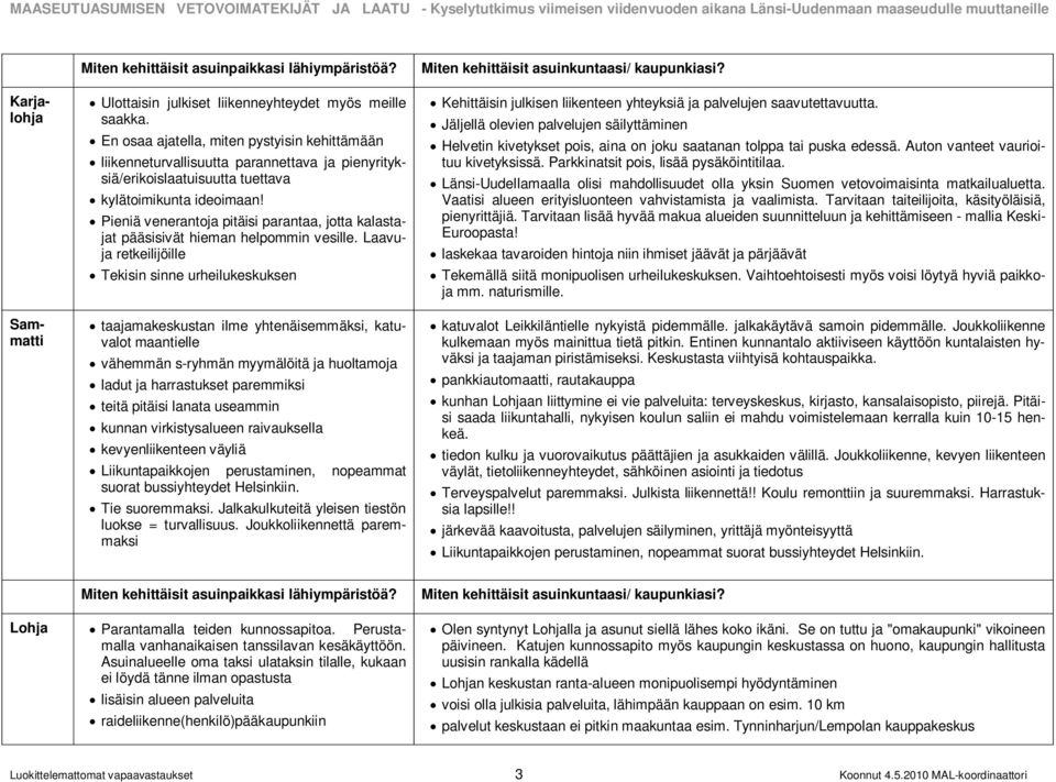 Pieniä venerantoja pitäisi parantaa, jotta kalastajat pääsisivät hieman helpommin vesille.