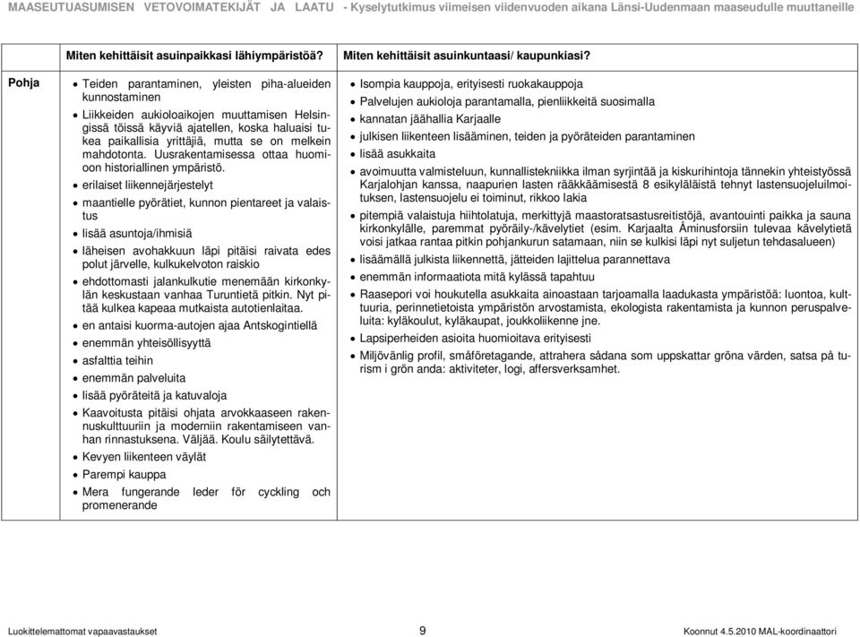 erilaiset liikennejärjestelyt maantielle pyörätiet, kunnon pientareet ja valaistus lisää asuntoja/ihmisiä läheisen avohakkuun läpi pitäisi raivata edes polut järvelle, kulkukelvoton raiskio