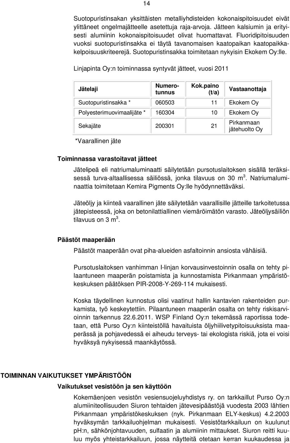 Suotopuristinsakka toimitetaan nykyisin Ekokem Oy:lle. Linjapinta Oy:n toiminnassa syntyvät jätteet, vuosi 2011 Jätelaji *Vaarallinen jäte Numerotunnus Kok.