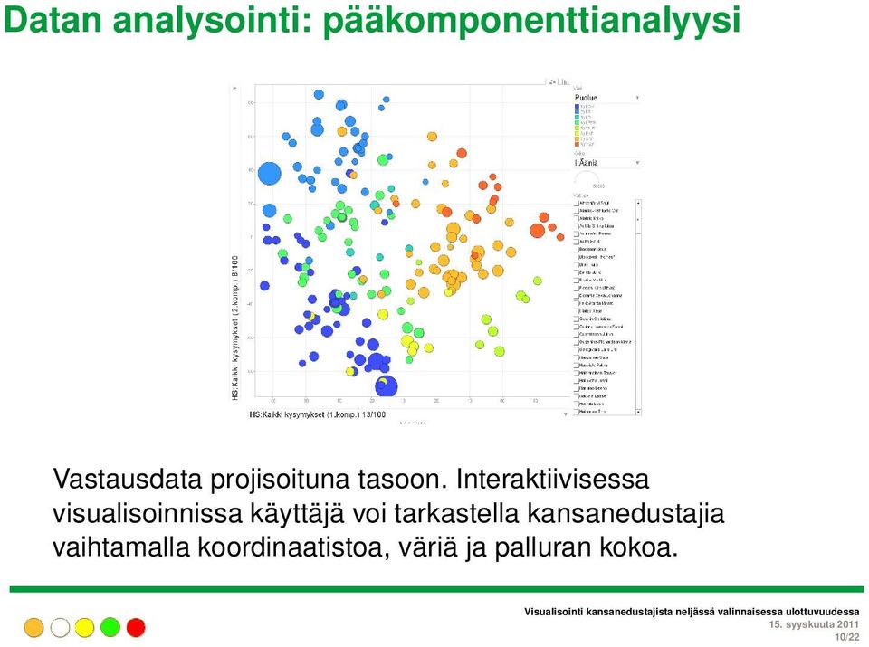 Interaktiivisessa visualisoinnissa käyttäjä voi