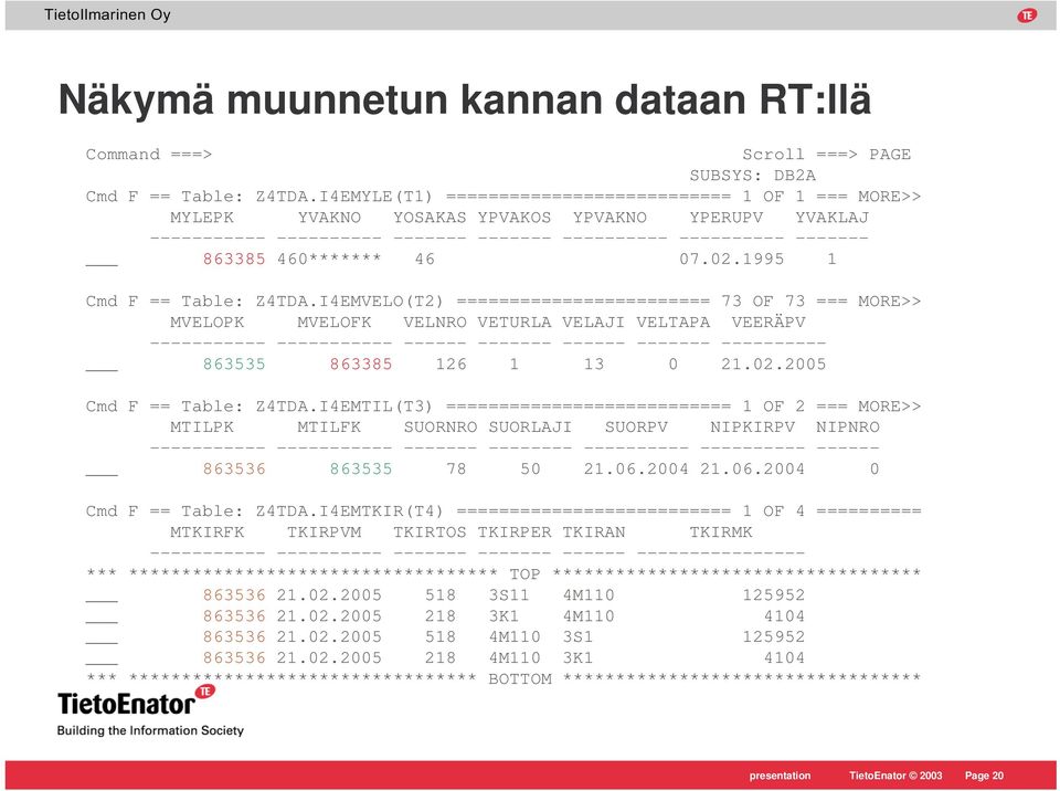 46 07.02.1995 1 Cmd F == Table: Z4TDA.