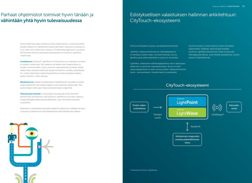 IT-maailmassa tapahtuviin muutoksiin. Nimenomaan tämä oli tavoitteena kehittäessämme CityTouch LightPoint -ohjelmistoa.