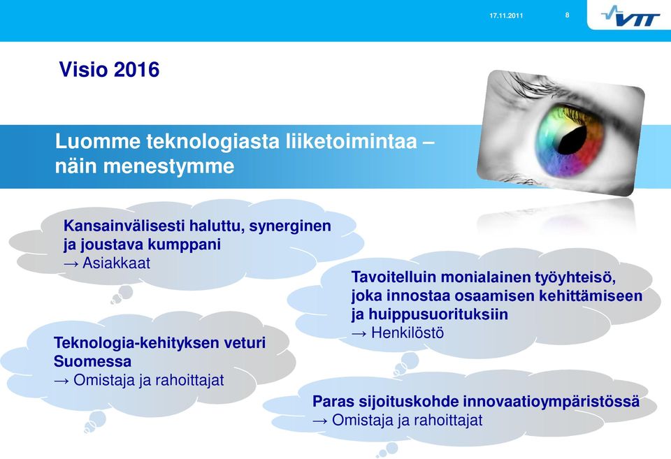 rahoittajat Tavoitelluin monialainen työyhteisö, joka innostaa osaamisen kehittämiseen ja