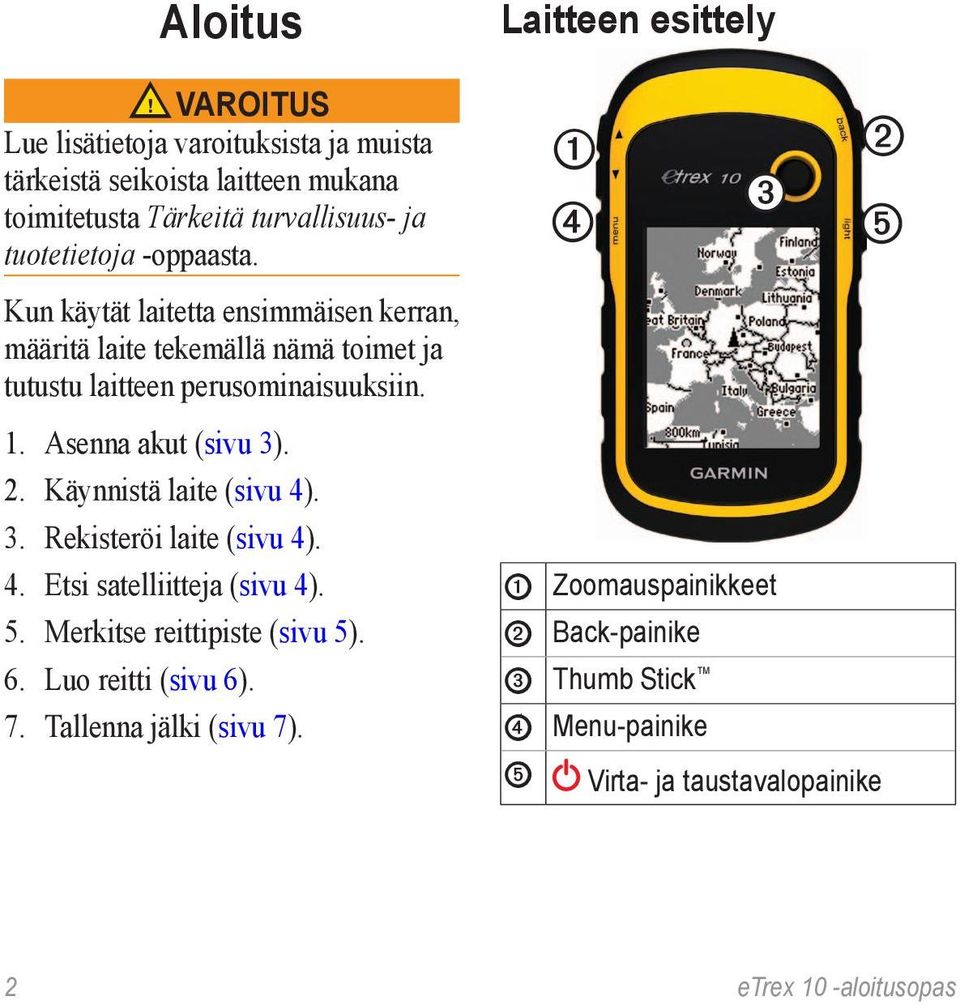 Käynnistä laite (sivu 4). 3. Rekisteröi laite (sivu 4). 4. Etsi satelliitteja (sivu 4). 5. Merkitse reittipiste (sivu 5). 6. Luo reitti (sivu 6). 7.