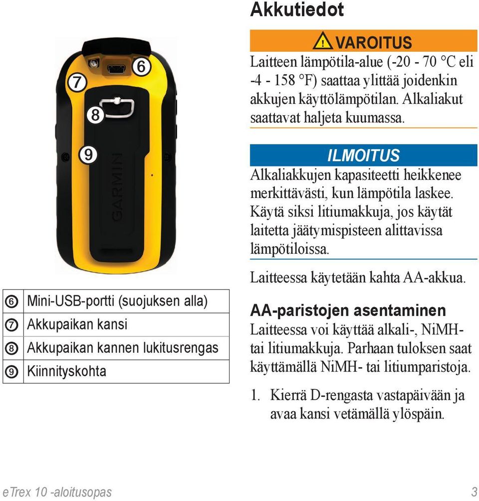 lämpötila laskee. Käytä siksi litiumakkuja, jos käytät laitetta jäätymispisteen alittavissa lämpötiloissa. Laitteessa käytetään kahta AA-akkua.