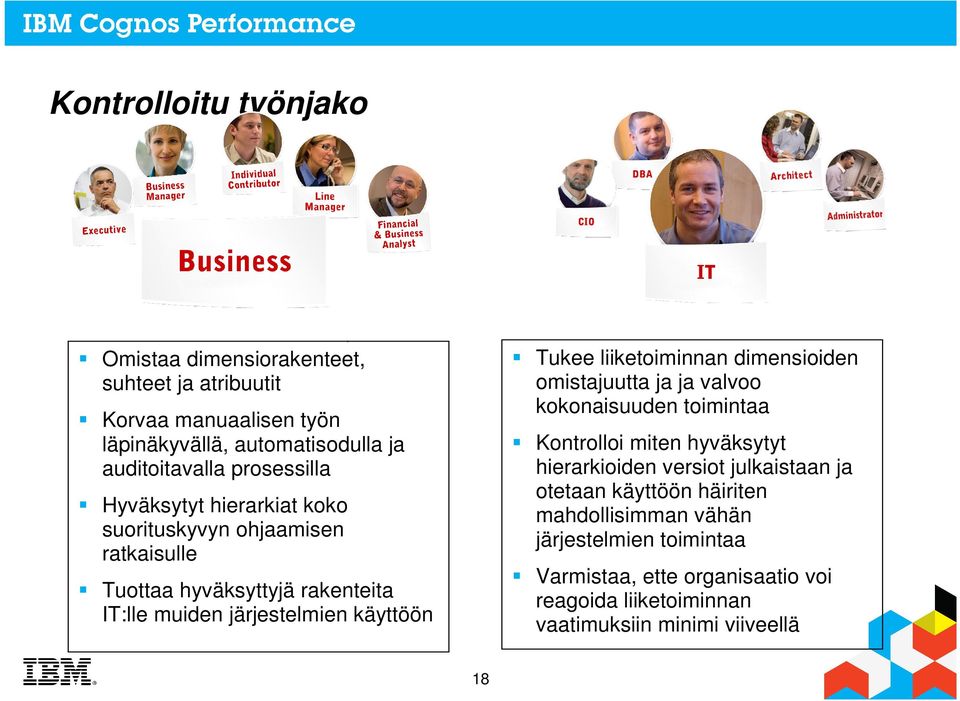 Tukee liiketoiminnan dimensioiden omistajuutta ja ja valvoo kokonaisuuden toimintaa Kontrolloi miten hyväksytyt hierarkioiden versiot julkaistaan ja