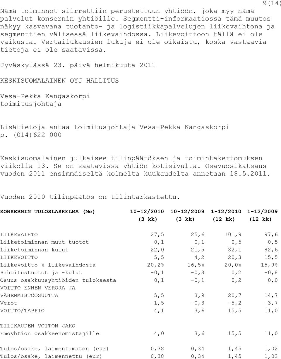 Vertailukausien lukuja ei ole oikaistu, koska vastaavia tietoja ei ole saatavissa. Jyväskylässä 23.