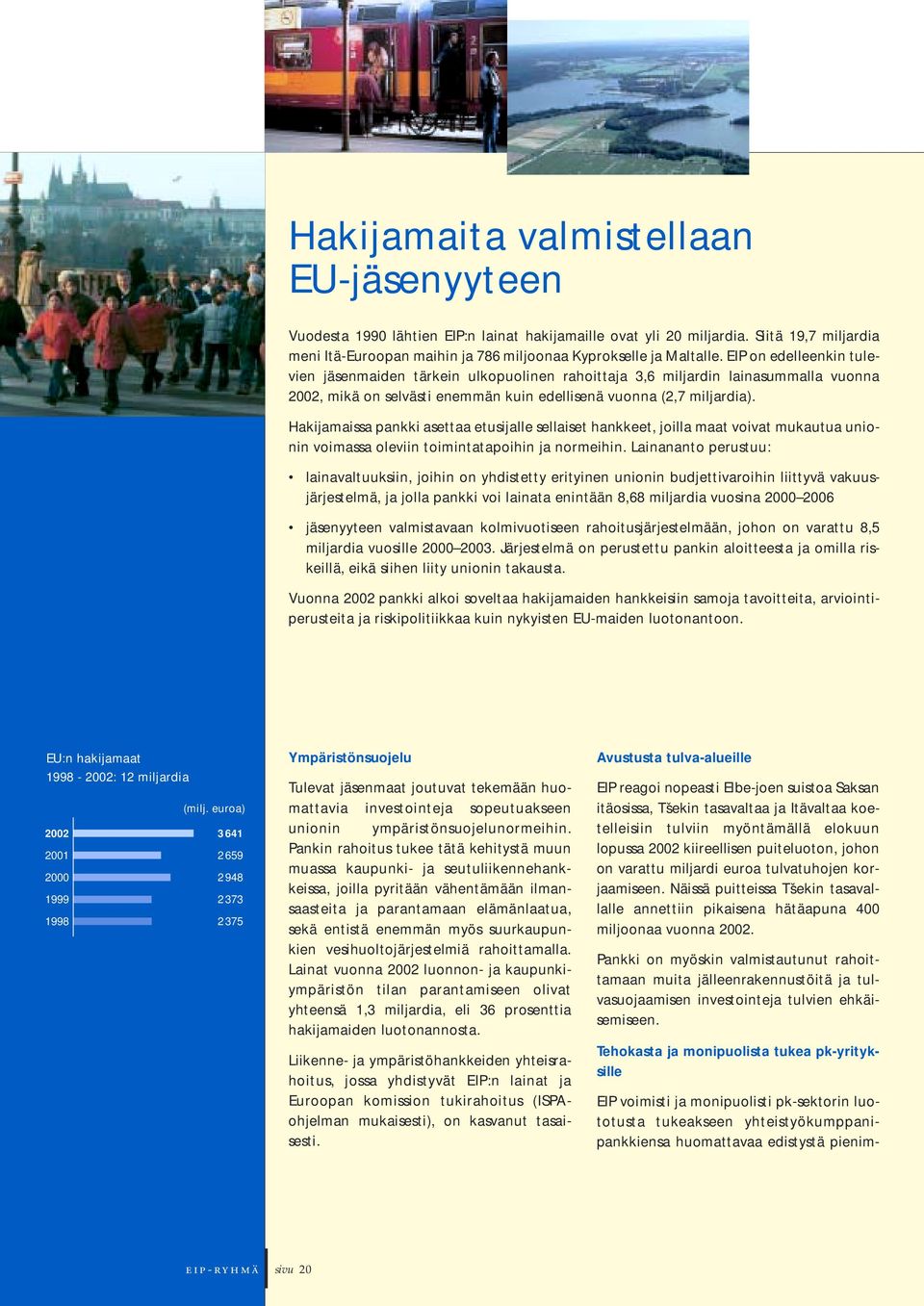 Hakijamaissa pankki asettaa etusijalle sellaiset hankkeet, joilla maat voivat mukautua unionin voimassa oleviin toimintatapoihin ja normeihin.