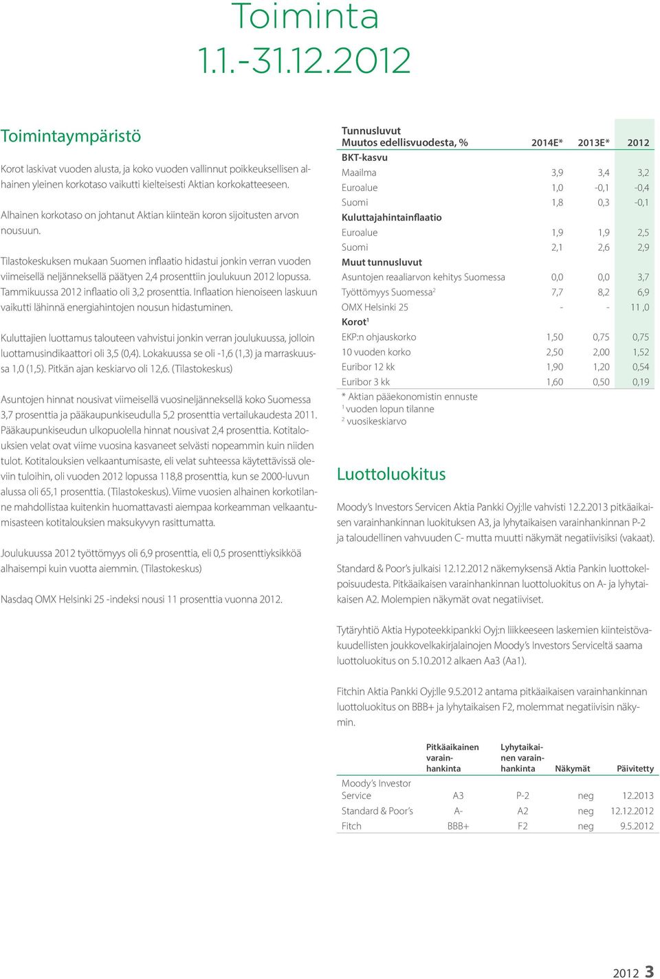 Tilastokeskuksen mukaan Suomen inflaatio hidastui jonkin verran vuoden viimeisellä neljänneksellä päätyen 2,4 prosenttiin joulukuun 2012 lopussa. Tammikuussa 2012 inflaatio oli 3,2 prosenttia.