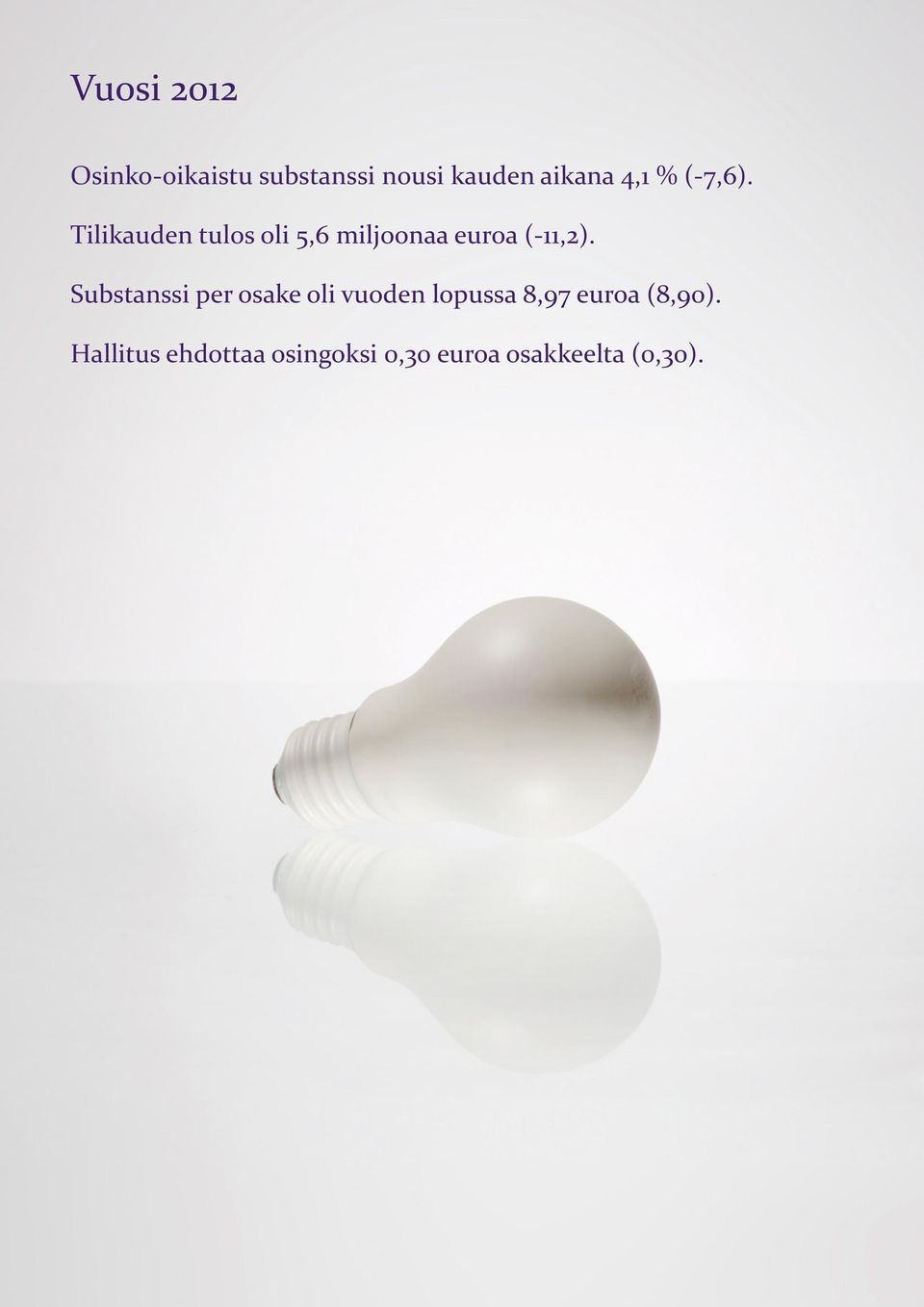Substanssi per osake oli vuoden lopussa 8,97 euroa (8,90).