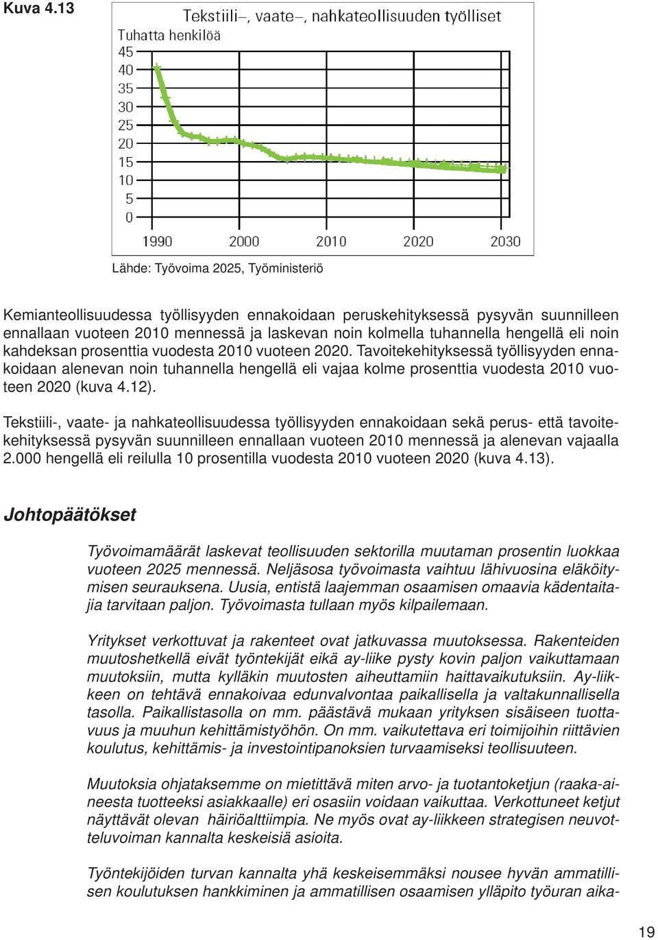 hengellä eli noin kahdeksan prosenttia vuodesta 2010 vuoteen 2020.