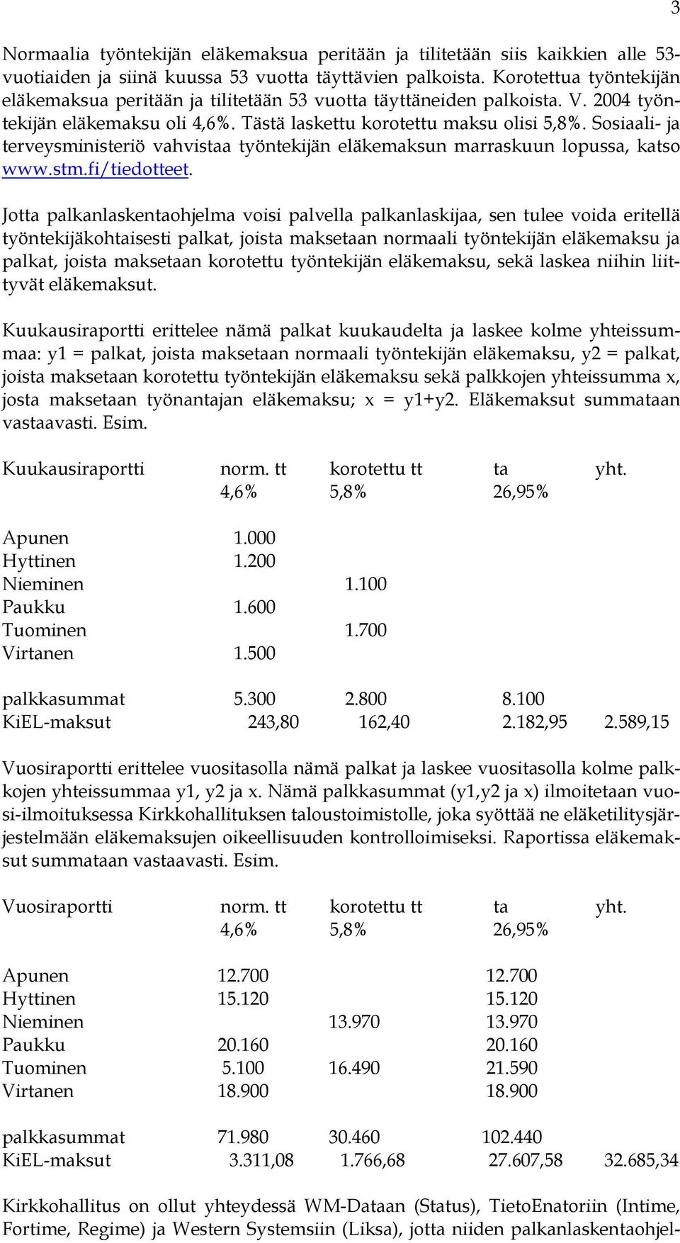 Sosiaali- ja terveysministeriö vahvistaa työntekijän eläkemaksun marraskuun lopussa, katso www.stm.fi/tiedotteet.