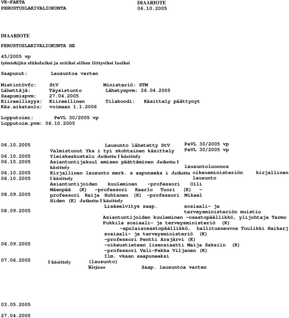 Lähetyspvm: 26.04.2005 Saapumispvm: 27.04.2005 Kiireellisyys: Kiireellinen Tilakoodi: Käsittely päättynyt Käs.aikataulu: voimaan 1.1.2006 Lopputoimi: PeVL 30/2005 vp Lopputoim.pvm: 06.10.2005 06.10.2005 06.10.2005 06.10.2005 06.10.2005 06.10.2005 08.