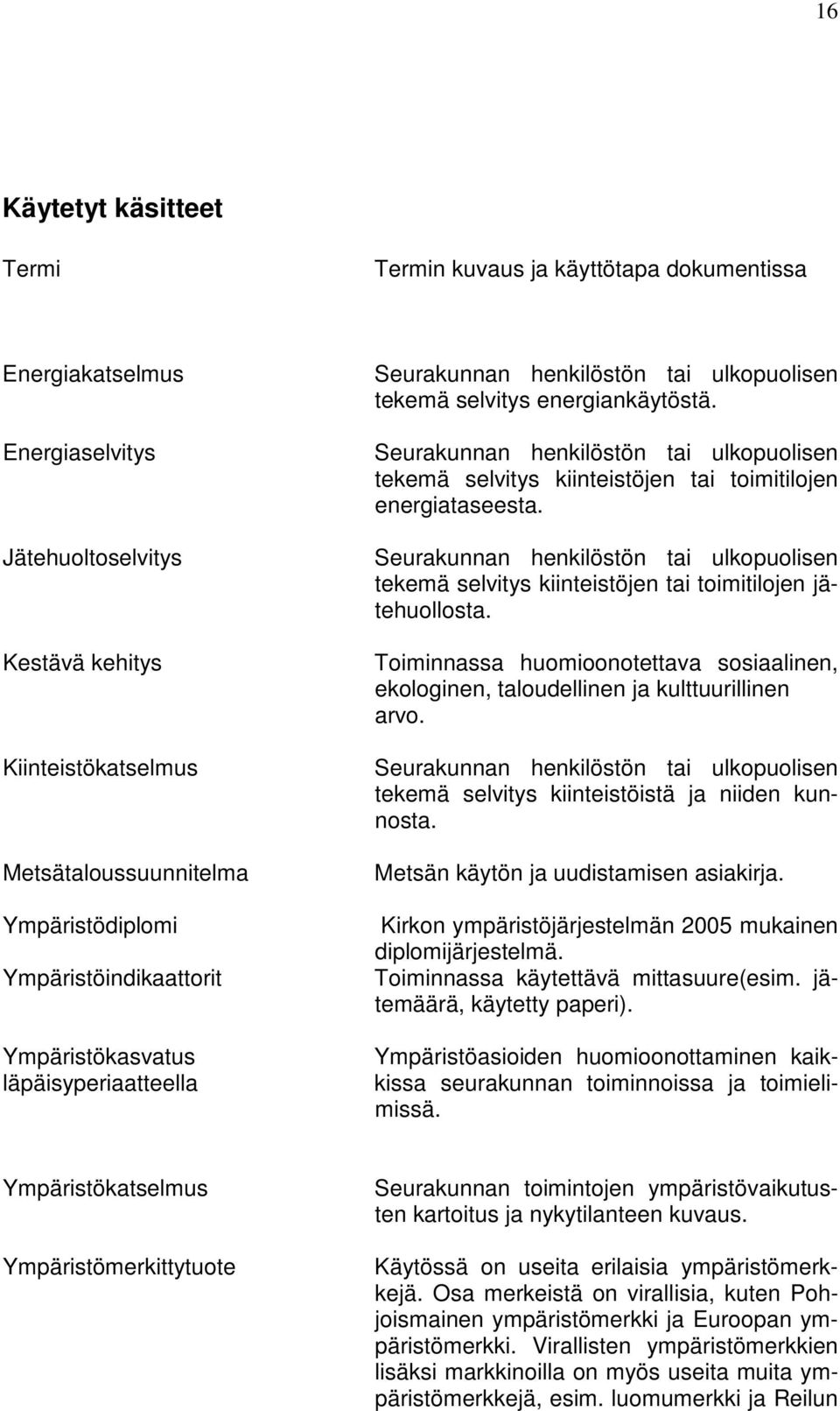 Seurakunnan henkilöstön tai ulkopuolisen tekemä selvitys kiinteistöjen tai toimitilojen energiataseesta.