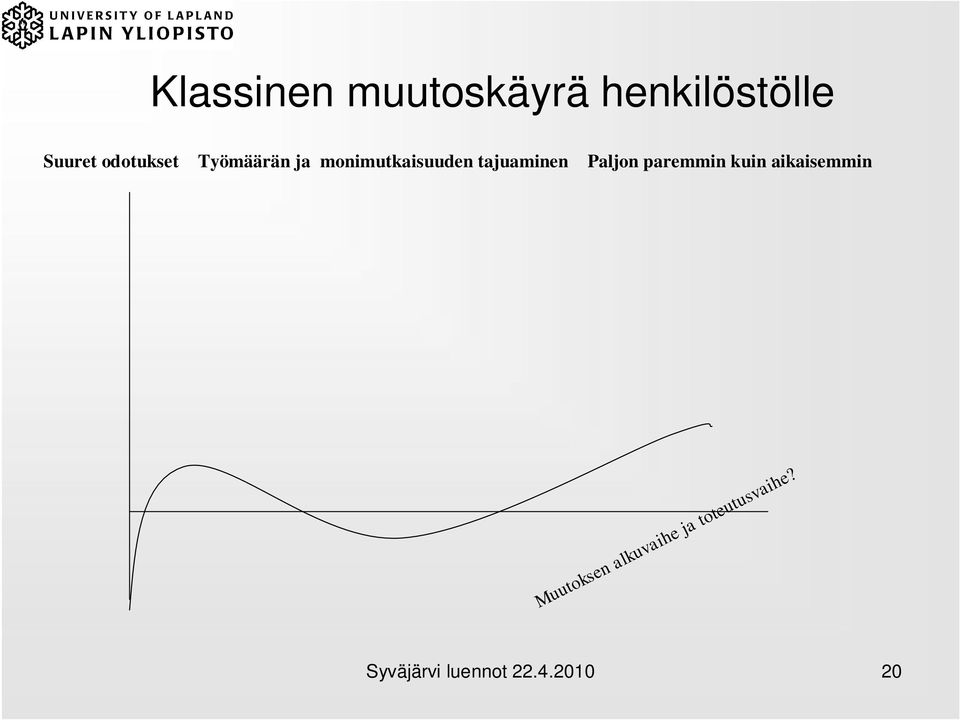 tajuaminen Paljon paremmin kuin aikaisemmin