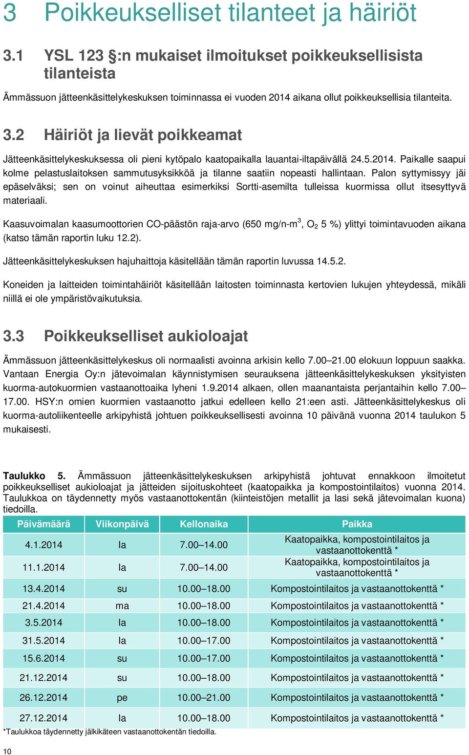 2 Häiriöt ja lievät poikkeamat Jätteenkäsittelykeskuksessa oli pieni kytöpalo kaatopaikalla lauantai-iltapäivällä 24.5.2014.