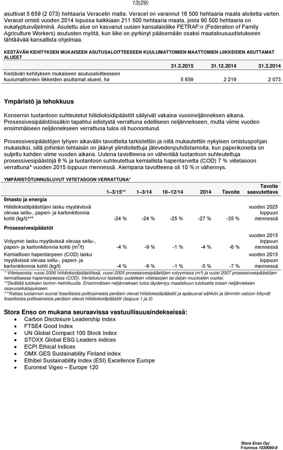 Asutettu alue on kasvanut uusien kansalaisliike FETRAF:n (Federation of Family Agriculture Workers) asutusten myötä, kun liike on pyrkinyt pääsemään osaksi maatalousuudistukseen tähtäävää kansallista