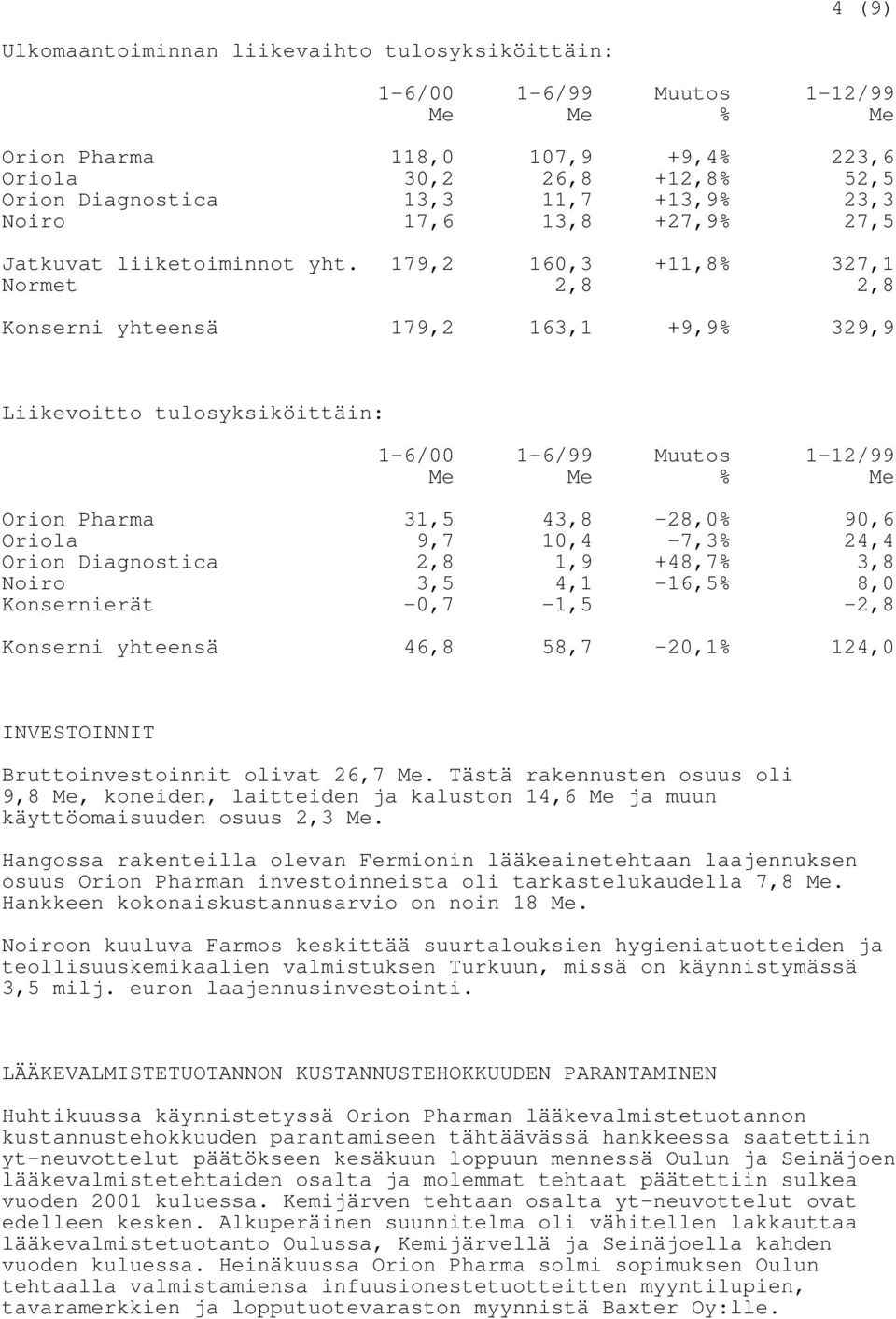 179,2 160,3 +11,8% 327,1 Normet 2,8 2,8 Konserni yhteensä 179,2 163,1 +9,9% 329,9 Liikevoitto tulosyksiköittäin: Orion Pharma 31,5 43,8-28,0% 90,6 Oriola 9,7 10,4-7,3% 24,4 Orion Diagnostica 2,8 1,9