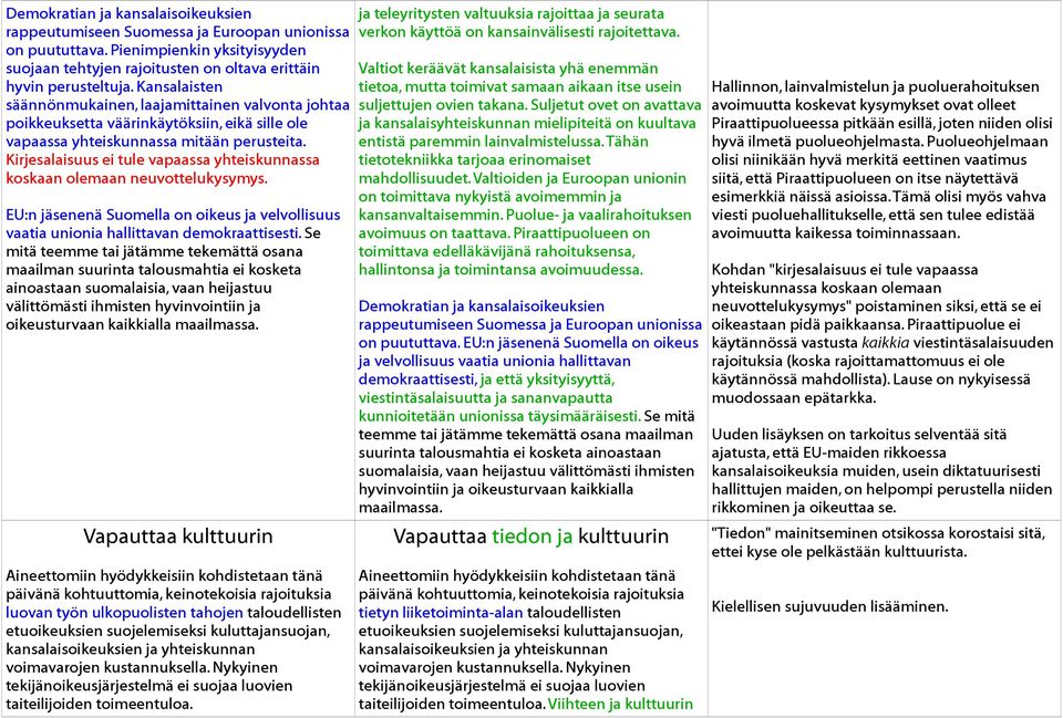 Kirjesalaisuus ei tule vapaassa yhteiskunnassa koskaan olemaan neuvottelukysymys. EU:n jäsenenä Suomella on oikeus ja velvollisuus vaatia unionia hallittavan demokraattisesti.