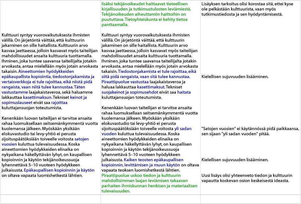 On järjetöntä väittää, että kulttuurin jakaminen on sille haitallista. Kulttuurin arvo kasvaa jaettaessa, jolloin kasvavat myös taiteilijan mahdollisuudet ansaita kulttuuria tuottamalla.