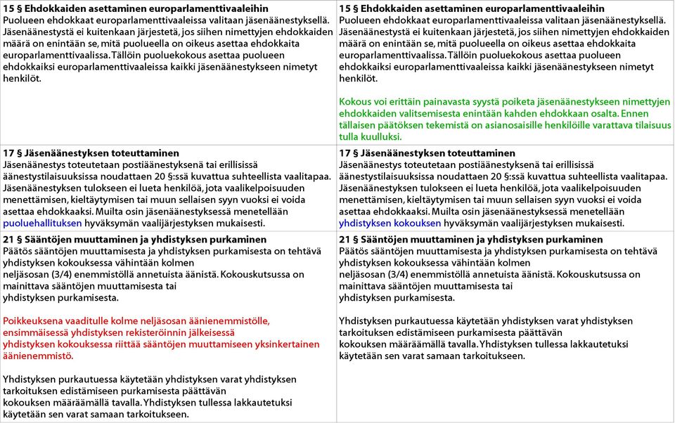 Tällöin puoluekokous asettaa puolueen ehdokkaiksi europarlamenttivaaleissa kaikki jäsenäänestykseen nimetyt henkilöt.