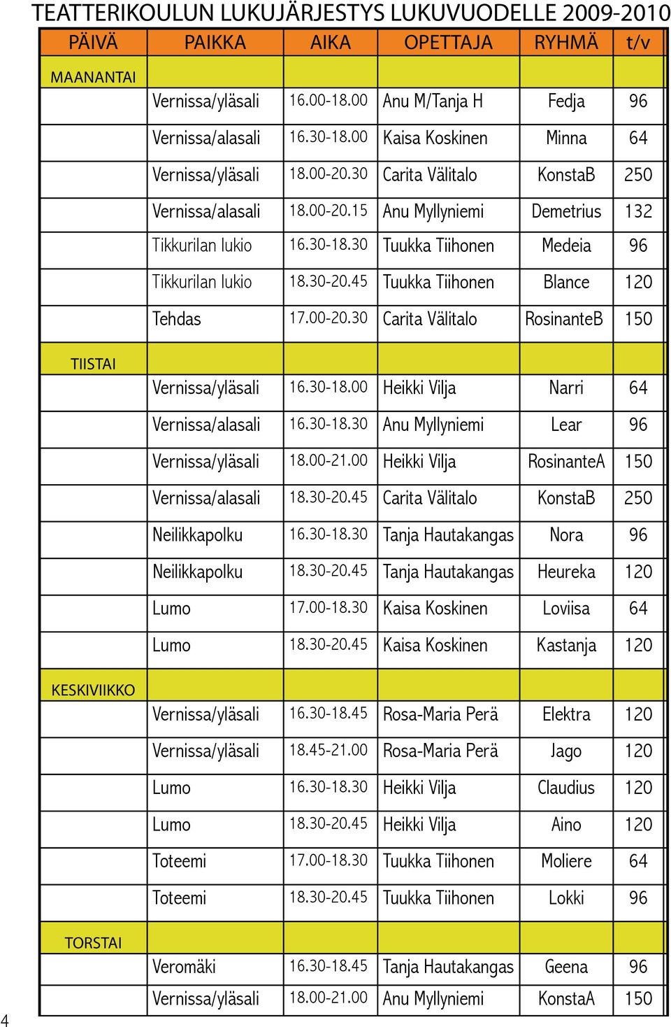 30 Tuukka Tiihonen Medeia 96 Tikkurilan lukio 18.30-20.45 Tuukka Tiihonen Blance 120 Tehdas 17.00-20.30 Carita Välitalo RosinanteB 150 TIISTAI Vernissa/yläsali 16.30-18.