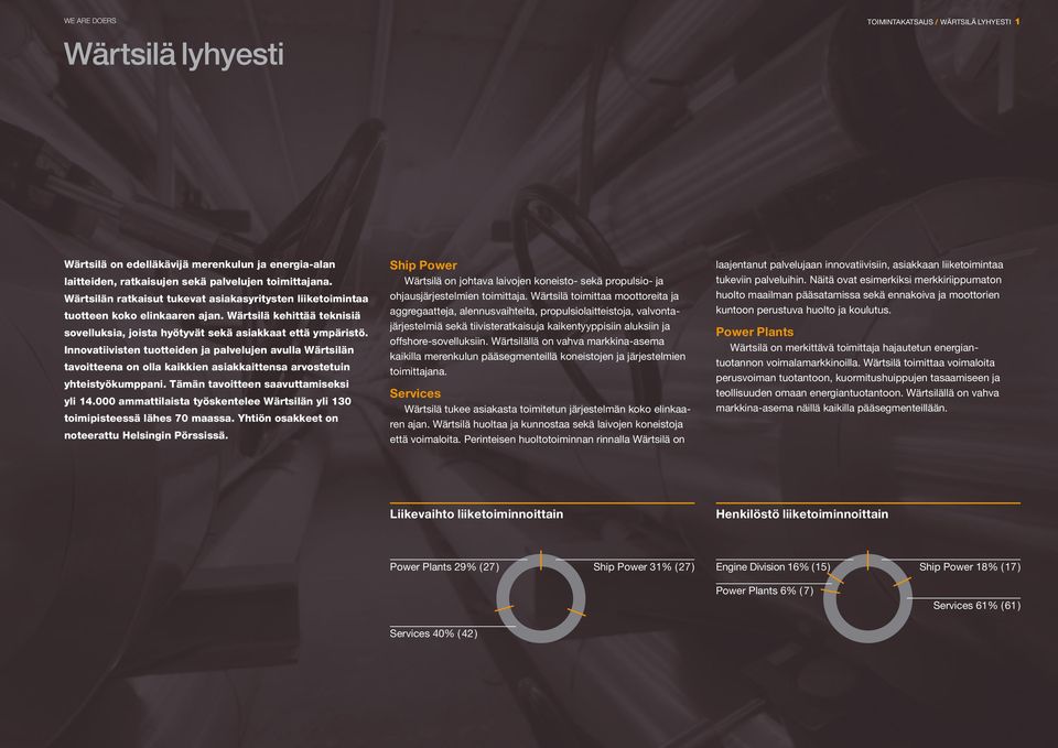 Innovatiivisten tuotteiden ja palvelujen avulla Wärtsilän tavoitteena on olla kaikkien asiakkaittensa arvostetuin yhteistyökumppani. Tämän tavoitteen saavuttamiseksi yli 14.