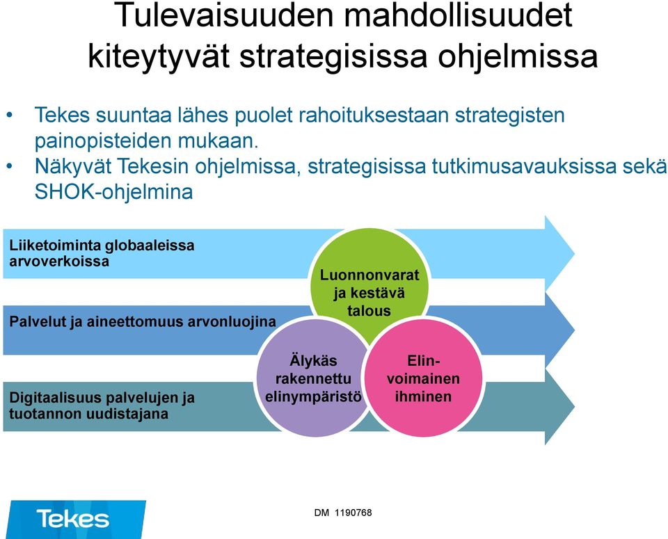 Näkyvät Tekesin ohjelmissa, strategisissa tutkimusavauksissa sekä SHOK-ohjelmina Liiketoiminta globaaleissa